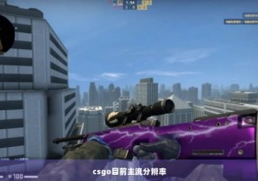 csgo目前主流分辨率