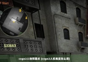 csgo2人物预瞄点 (csgo2人机难度怎么调)