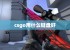 csgo用什么键盘好