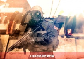 csgo社区服务器列表