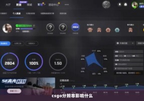 csgo分辨率影响什么