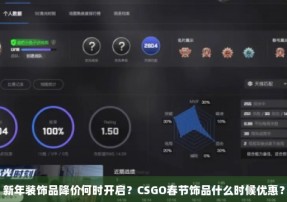 新年装饰品降价何时开启？CSGO春节饰品什么时候优惠？