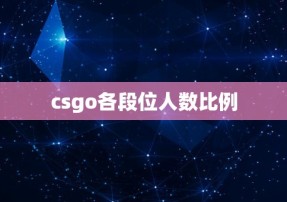 csgo各段位人数比例