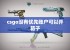 csgo没有优先账户可以开箱子