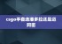 csgo手套选潘多拉还是迈阿密