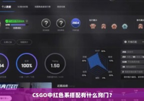 CSGO中红色系搭配有什么窍门？