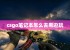 csgo笔记本怎么去黑边玩