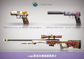 csgo职业分辨率都用多少