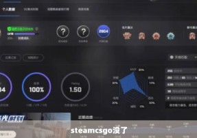 steamcsgo没了