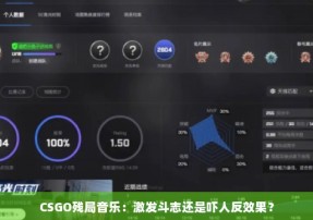 CSGO残局音乐：激发斗志还是吓人反效果？