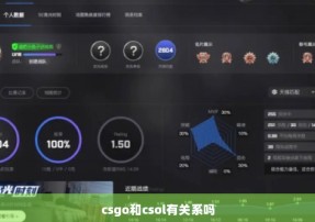 csgo和csol有关系吗