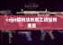 csgo练枪法创意工坊没有准星