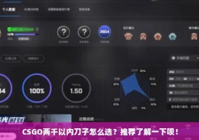 CSGO两千以内刀子怎么选？推荐了解一下呗！