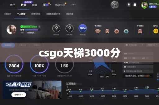 csgo天梯3000分