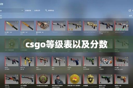 csgo等级表以及分数