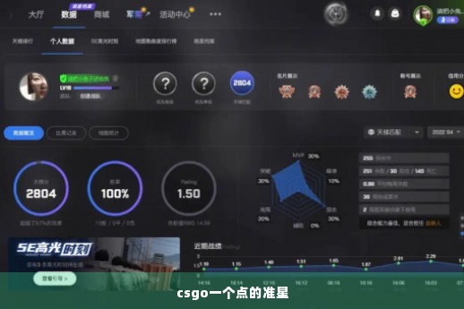 csgo一个点的准星