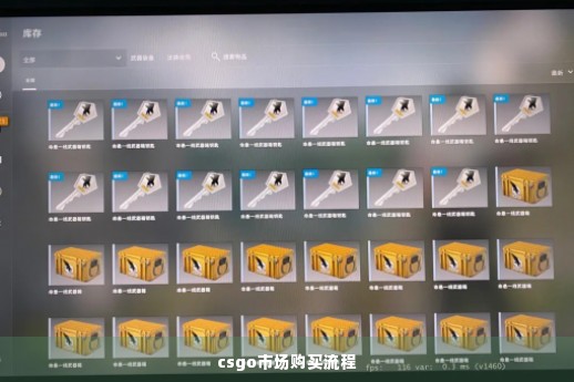 csgo市场购买流程