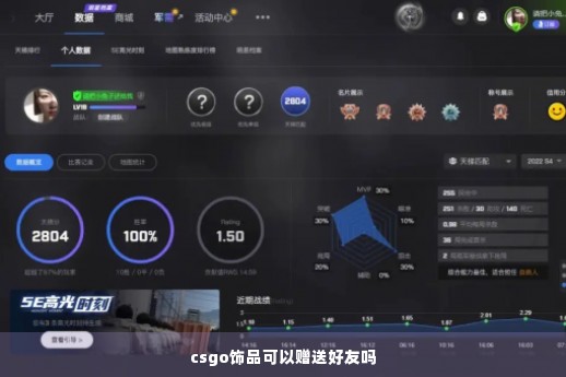 csgo饰品可以赠送好友吗