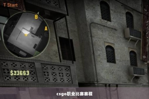 csgo职业比赛赛程