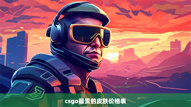 csgo最贵的皮肤价格表