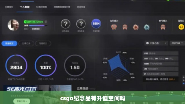 csgo纪念品有升值空间吗