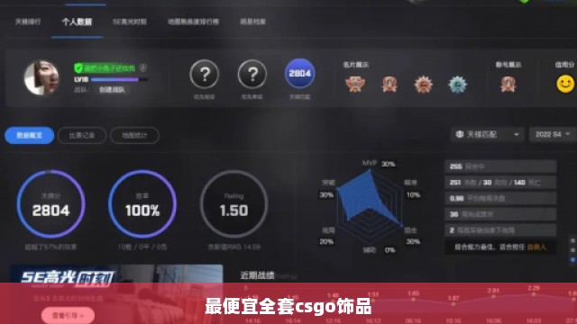 最便宜全套csgo饰品